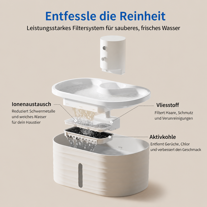 Tierluxo VitalFlow Core