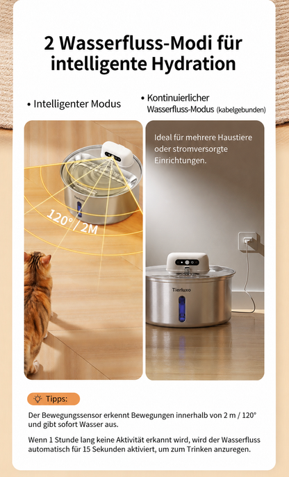 Tierluxo VitalFlow Pro